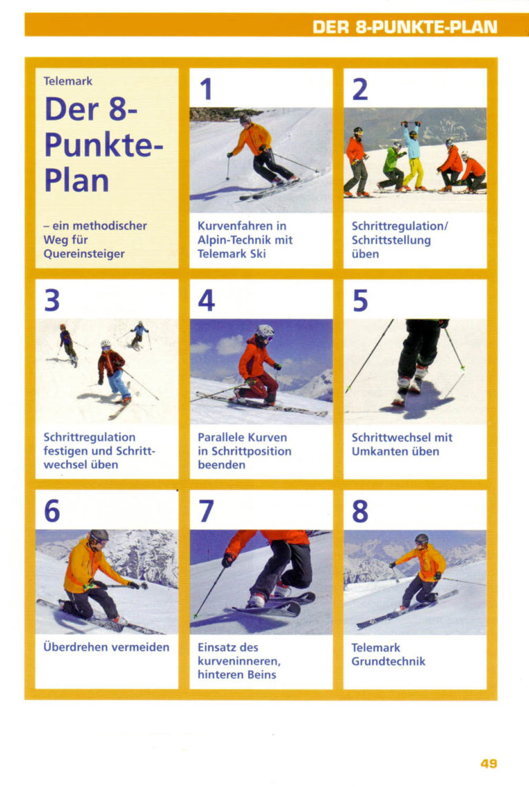 TELEMARK LEHRPLAN Tipps und Übungen zum Erlernen der TelemarkTechnik